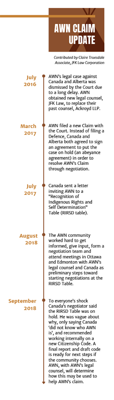 asinîwaciy âcimowina April 2021 ONLINE